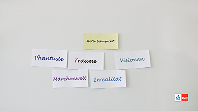 Abitur Abi Kompaktwissen Abi Kompaktwissen Deutsch Literaturgeschichte Epochen